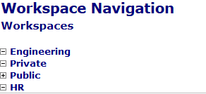Figure 1: Jazz Workspace Navigation